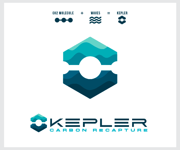 Kepler Carbon Recapture